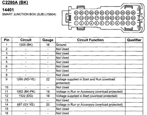 pigtail connector for smart junction box ford|ford connector wiring diagram.